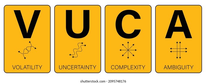 VUCA describing or to reflect on the volatility, uncertainty, complexity and ambiguity of general conditions and situations