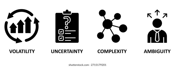VUCA describe o reflexiona sobre la volatilidad, incertidumbre, complejidad y ambigüedad de las condiciones y situaciones generales