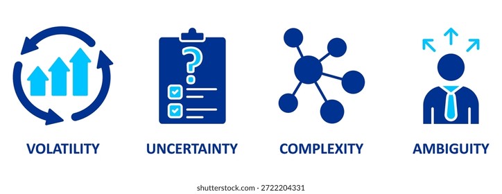 VUCA describing or to reflect on the volatility, uncertainty, complexity and ambiguity of general conditions and situations