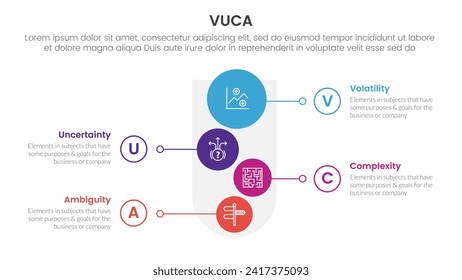 infografía de marco de la vuca plantilla de 4 puntos de fase con embudo redondo y círculo de forma vertical para presentación de diapositivas