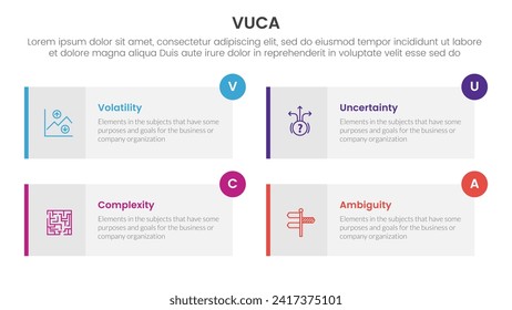 vuca framework infographic 4 point stage template with long rectangle box symmetric circle badge for slide presentation