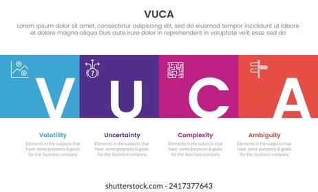 vuca framework infographic 4 point stage template with square box full width horizontal and title badge for slide presentation