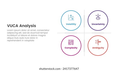 infografía del marco de trabajo de la vuca plantilla de 4 puntos de fase con base de matriz de círculo grande para presentación de diapositivas