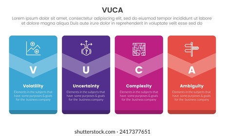 vuca framework infographic 4 point stage template with big box vertical badge banner for slide presentation