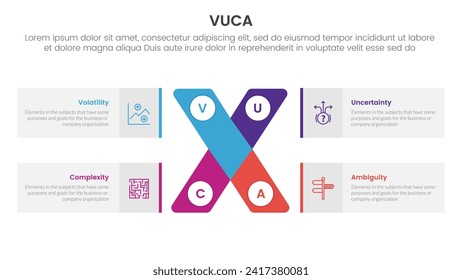 infografía del marco de trabajo de la vuca plantilla de 4 puntos de etapa con forma cruzada x y cuadro rectangular para presentación de diapositivas