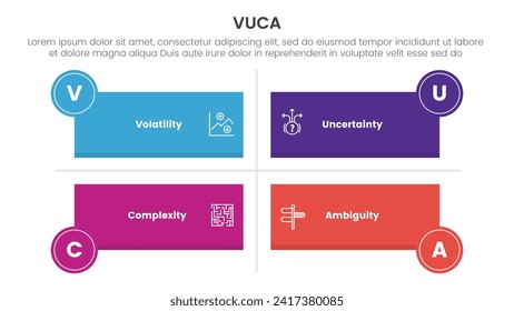 vuca framework infographic 4 point stage template with long rectangle shape matrix structure for slide presentation