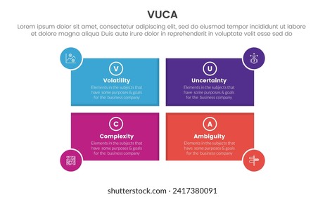 vuca framework infographic 4 point stage template with rectangle shape and circle badge on edge for slide presentation