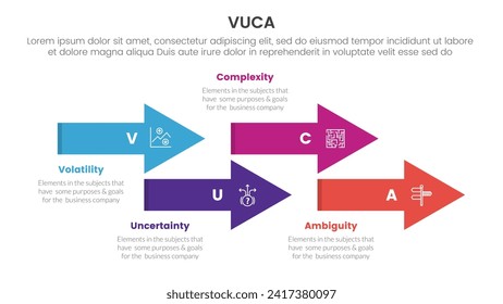 infografía del marco de trabajo de la vuca 4 puntos plantilla de etapa con estilo de flecha de línea de tiempo arriba y abajo para presentación de diapositivas
