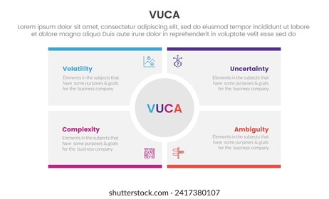 infografía de marco de vuca plantilla de 4 puntos de etapa con cuadrado de rectángulo de centro de círculo grande para presentación de diapositivas