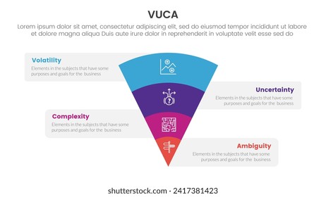 vuca framework infographic 4 point stage template with funnel reverse pyramid with box information for slide presentation