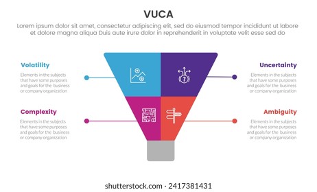 vuca framework infographic 4 point stage template with creative funnel slice even symmetric for slide presentation