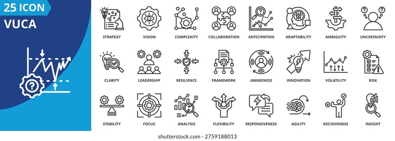 vuca icon set collection in outline style. icon pack contain volatility, uncertainty, complexity, ambiguity, adaptability, agility, resilience, strategy, anticipation, awareness icon