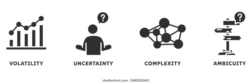 Concepto de ilustración de conjunto de iconos VUCA con icono de volatilidad, incertidumbre, complejidad, ambigüedad