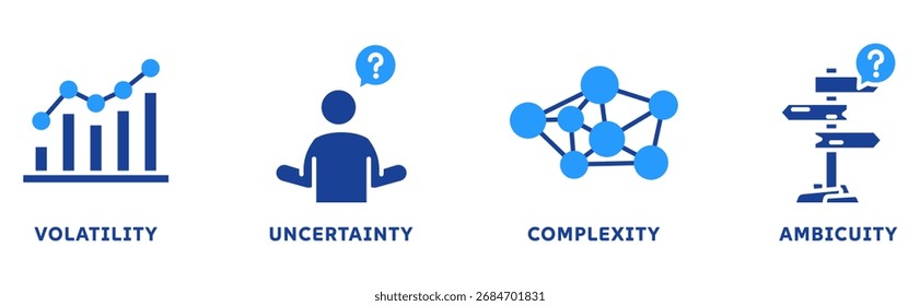 VUCA icon set illustration concept with icon of volatility, uncertainty, complexity, ambiguity