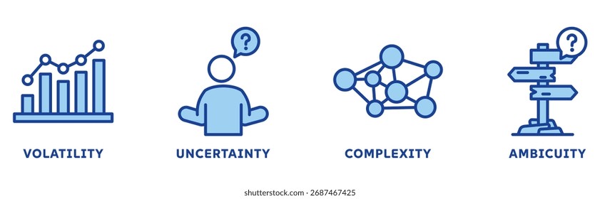 VUCA ícone conjunto ilustração conceito com ícone de volatilidade, incerteza, complexidade, ambiguidade