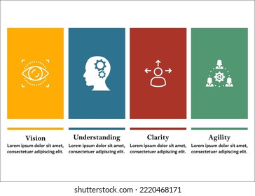 VUCA Leadership - Vision, Understanding, Clarity, Agility. Infographic template with icons and description placeholder