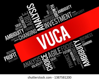 VUCA - Volatility, Uncertainty, Complexity, Ambiguity acronym word cloud, business concept background