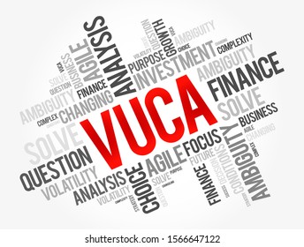 VUCA - Volatility, Uncertainty, Complexity, Ambiguity acronym word cloud, business concept background