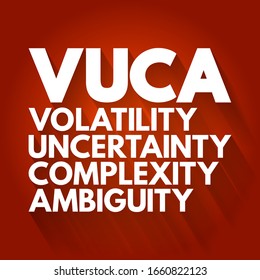 VUCA Volatility, Uncertainty, Complexity, Ambiguity - Conflates Four Distinct Types Of Challenges That Demand Four Distinct Types Of Responses, Acronym Text Concept Background