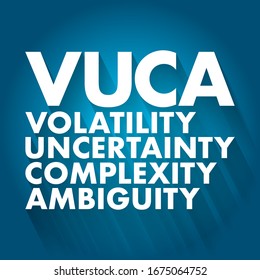 VUCA Volatility, Uncertainty, Complexity, Ambiguity - Conflates Four Distinct Types Of Challenges That Demand Four Distinct Types Of Responses, Acronym Text Concept Background