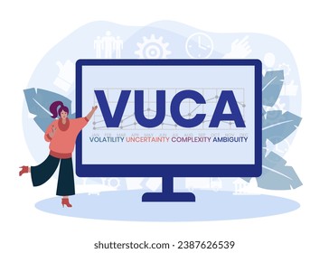 VUCA, volatility, uncertainty, complexity and ambiguity of general conditions and situations. Concept with keywords, letters and icons. Colored flat vector illustration on white background.