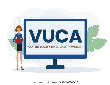 VUCA, volatility, uncertainty, complexity and ambiguity of general conditions and situations. Concept with keywords, letters and icons. Colored flat vector illustration on white background.