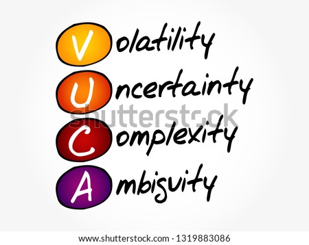 VUCA - Volatility, Uncertainty, Complexity, Ambiguity acronym, business concept background