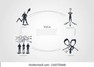 Vuca word - uncertainty, ambiguity, complexity, volatility set concept. Hand drawn isolated vector