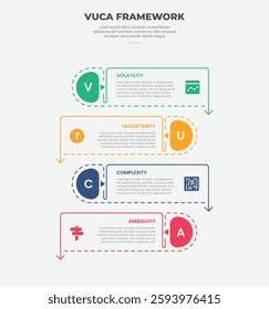 vuca world model infographic outline style with 4 point template with rectangle box container with arrow bottom direction and opposite position for slide presentation vector