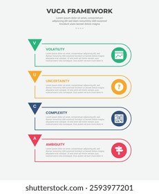 vuca world model infographic outline style with 4 point template with round rectangle shape and arrow edge for slide presentation vector