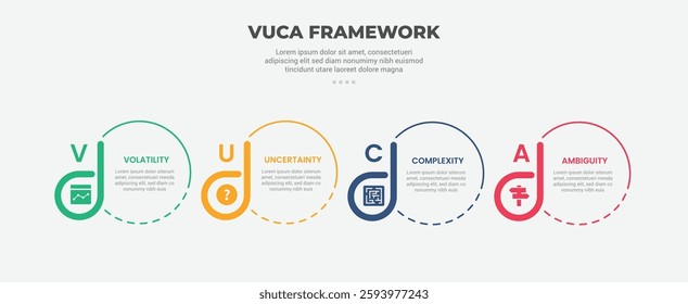 vuca world model infographic outline style with 4 point template with creative circle and badge accessories for slide presentation vector