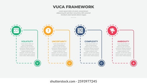 vuca world model infographic outline style with 4 point template with box container with circle and bottom header accessories for slide presentation vector