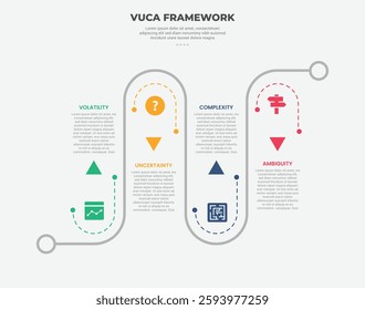 vuca world model infographic outline style with 4 point template with roadway journey up and down on line direction for slide presentation vector