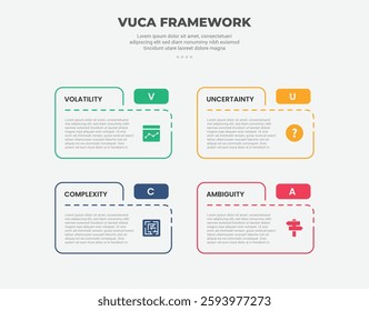 vuca world model infographic outline style with 4 point template with box table folder shape for slide presentation vector