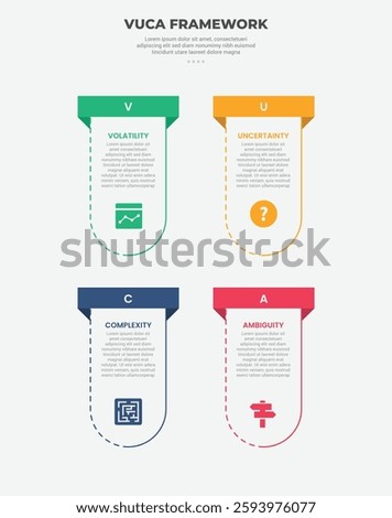 vuca world model infographic outline style with 4 point template with vertical round box container with rectangle header top for slide presentation vector