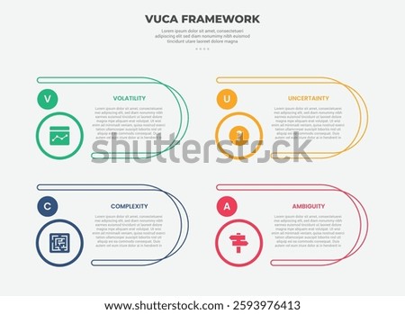 vuca world model infographic outline style with 4 point template with round rectangle container with circle badge for slide presentation vector