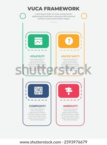 vuca world model infographic outline style with 4 point template with vertical box structure with header badge for slide presentation vector