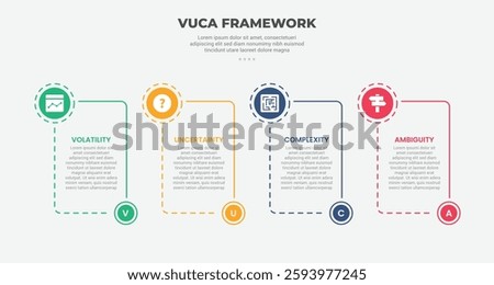 vuca world model infographic outline style with 4 point template with box container with circle and bottom header accessories for slide presentation vector