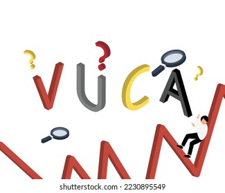 El mundo de la VUCA representa la volatilidad, la incertidumbre, la complejidad y la ambigüedad que es la teoría del liderazgo