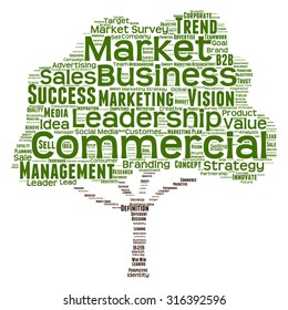 VVector concept or conceptual green tree word cloud or wordcloud on white background as metaphor to business, trend, media, focus, market, value, product, advertising, leadership customer or corporate