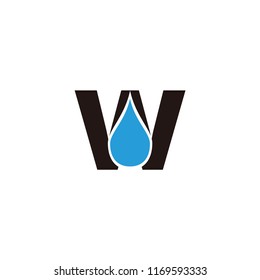 w letter vector logo. water drop with initial