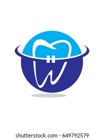 W orthodontics