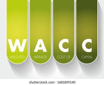 WACC Weighted Average Cost of Capital - rate that a company is expected to pay on average to all its security holders to finance its assets, acronym text concept background