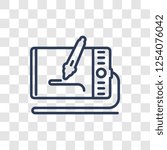 Wacom icon. Trendy linear Wacom logo concept on transparent background from hardware collection