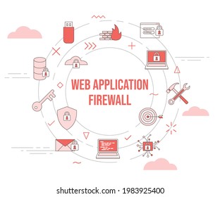 Waf Web Application Firewall Concept With Icon Set Template Banner And Circle Round Shape