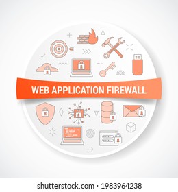 Waf Web Application Firewall Concept With Icon Concept With Round Or Circle Shape