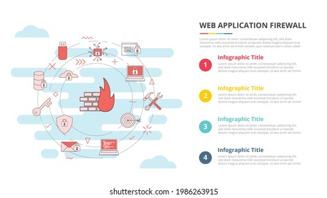 Waf Web Application Firewall Concept For Infographic Template Banner With Four Point List Information