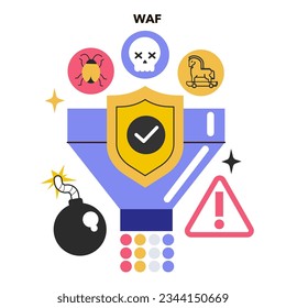 WAF Web Application Firewall. Incoming and outgoing network HTTP traffic monitoring and filtering. Internet connection security system. Flat vector illustration