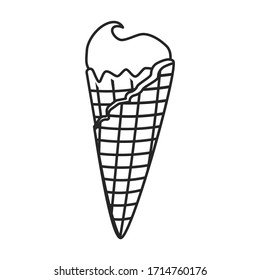 Icono vectorial de cono de gofre.Icono vectorial de contorno aislado en cono de gofre de fondo blanco.