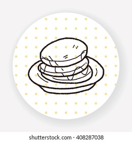 waffle doodle